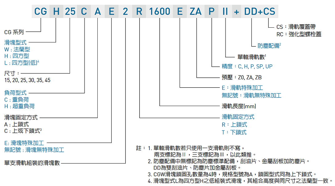 1663911096561995.png image.png