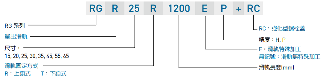 1663913088116512.png image.png