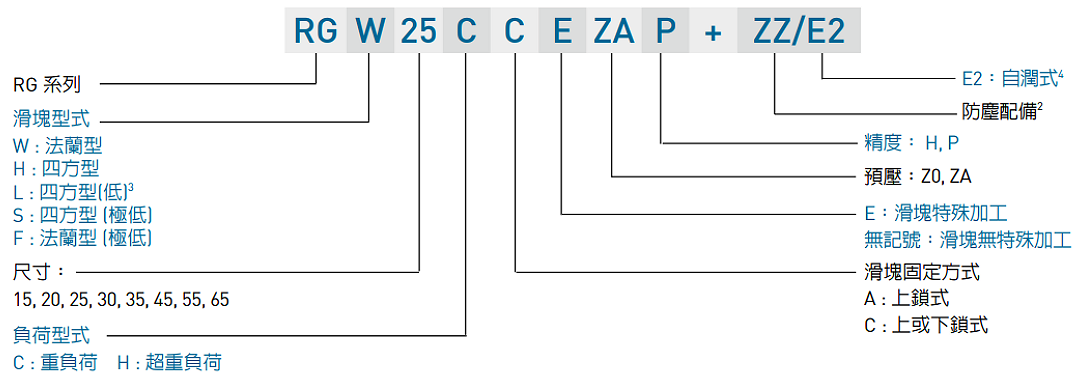 1663913102619012.png image.png