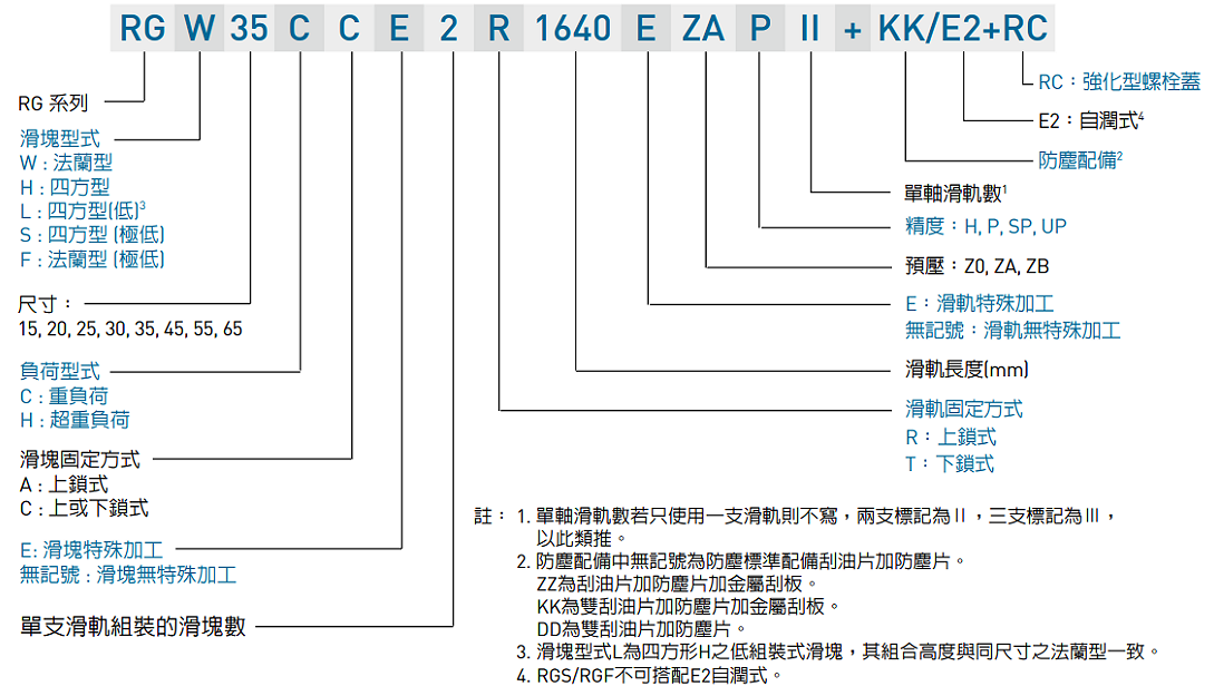 1663913113109688.png image.png