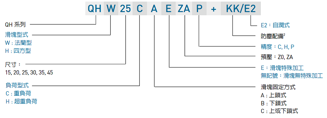 1664097118539747.png image.png