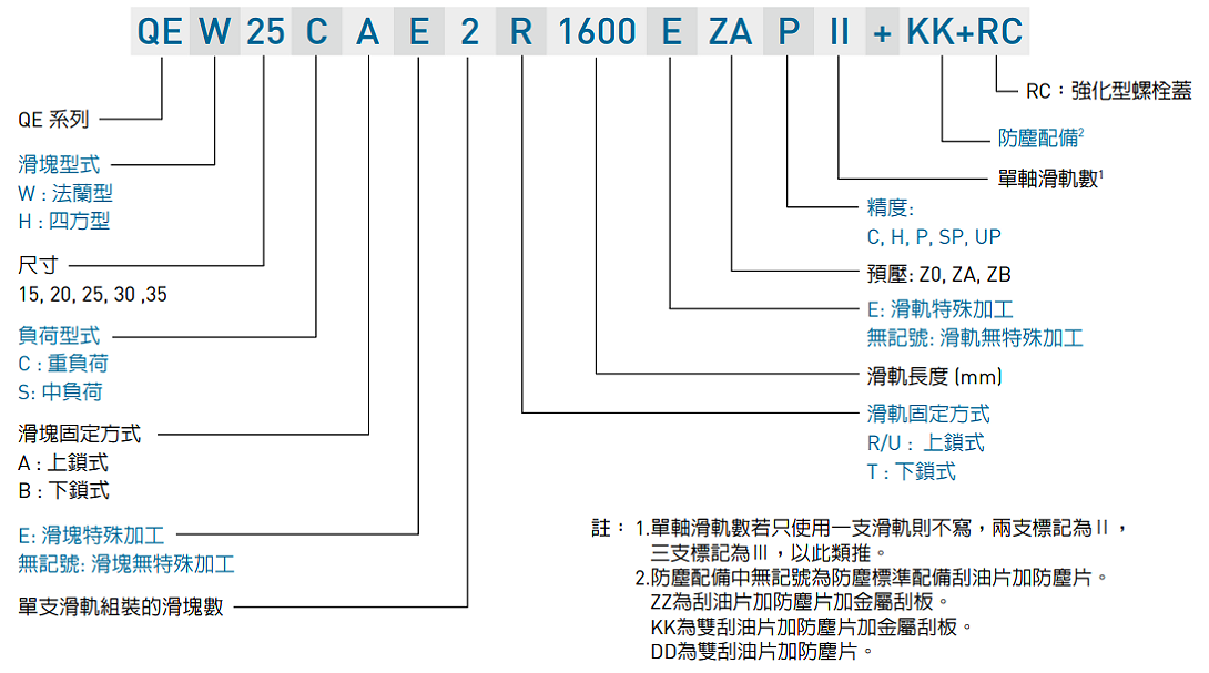 1664097278500158.png image.png